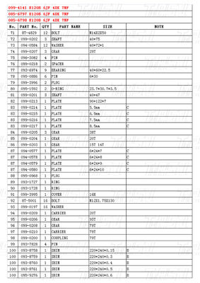 E120B Catalog 099-4141 Heavy Duty Steel Excavator Final Drive Motor