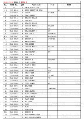 31Q9-19140 R330-9 Excavator Swing Drive Catalog Gear Box For Hydraulic Motors