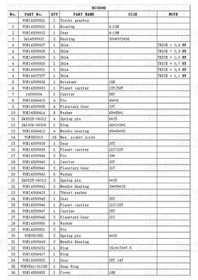 Steel Planetary Reducer VOE14599921 Excavator Travel Drive Catalog for Compatible Brands