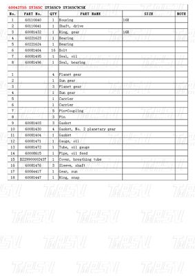 60042755 SY365C Excavator Swing Drive Catalog Motor Bolt-on Installation