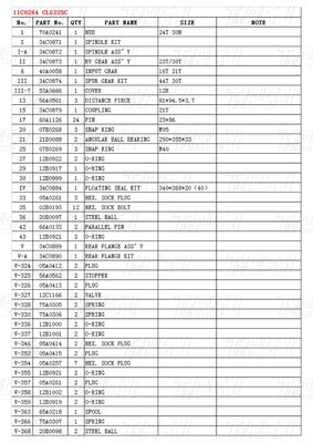 Wooden Box 11C0264 CLG225C Excavator Swing Drive Catalog Gear Box Transport Packaging Varies Depending On Model