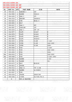 096-4315 096-6334 099-3665 E200B Excavator Travel Drive Catalog Motor Parts for Various Models
