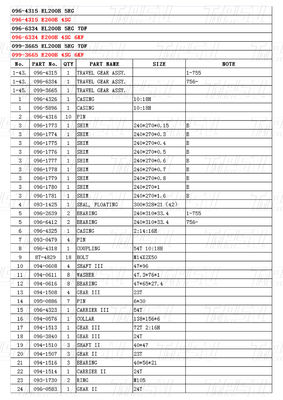096-4315 096-6334 099-3665 E200B Excavator Travel Drive Catalog Motor Parts for Various Models