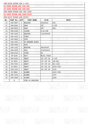 Custom Black Steel 096-4329 5I-5393 5I-5394 096-5898 5I-5492 099-4137 E200B Excavator Swing Drive Catalog Repair Shops