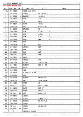 099-3553 E200B Excavator Swing Drive Catalog Parts For Swing Motor Hydraulic Travel System