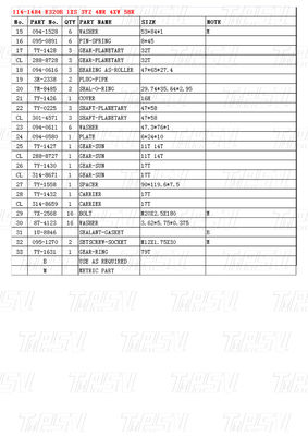 Economical Steel 114-1484 E320B Excavator Travel Drive Catalog Motor Drive For Energy/Mining