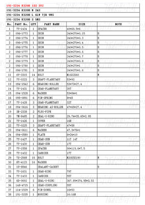 Black Hydraulic 191-3234 E320B Excavator Travel Drive Catalog Motor For Heavy Equipment Repairs