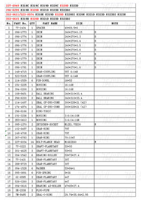 OEM Steel 227-6949 296-6299 353-0611 523-0574 353-0615 E320D Excavator Travel Drive Catalog Gearbox Assembly
