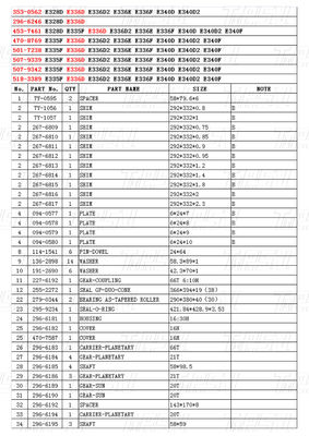 353-0562 296-6246 453-7461 470-8769 501-7238 507-9339 507-9342 518-3389 E336D Excavator Travel Drive Catalog