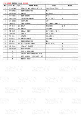 Hydraulic 296-6218 E336D Excavator Travel Drives Catalog For Excavators With Bolt on Installation